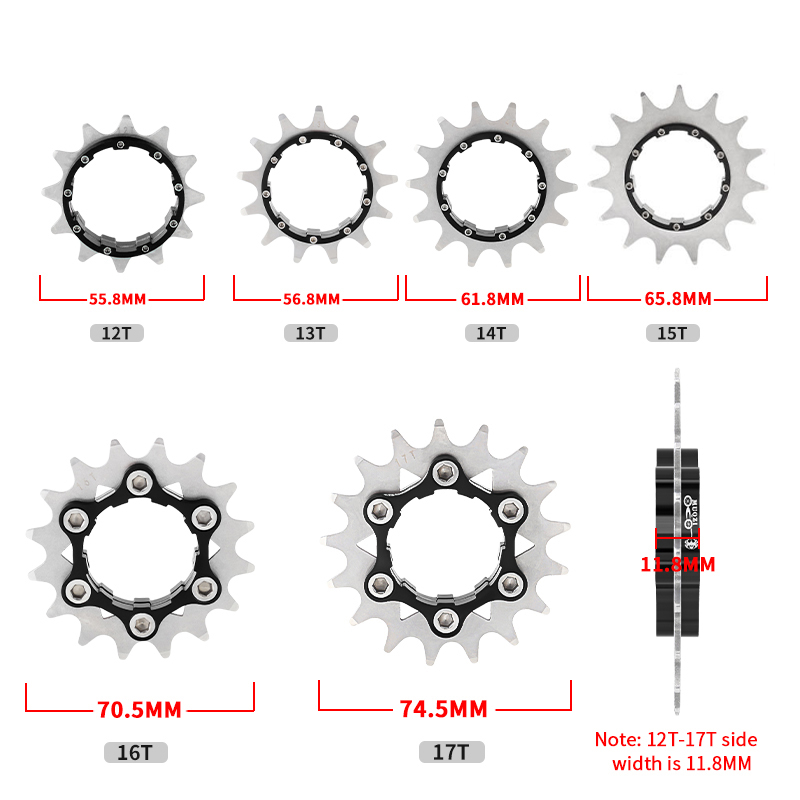Zestaw koła zamachowego jednob – Cycling Commute Speed recenzja i cena