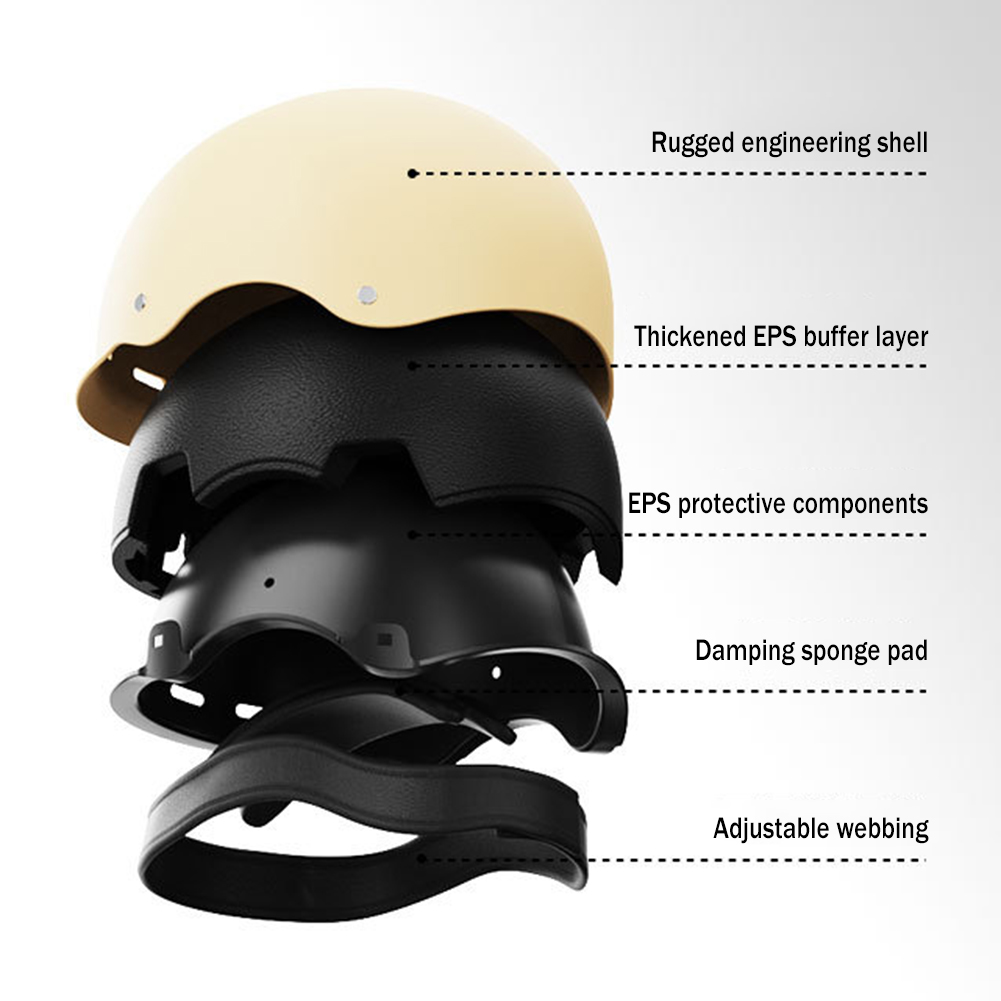 Kask rowerowy Rower Sporty na  – Cycling Commute Speed recenzja i cena