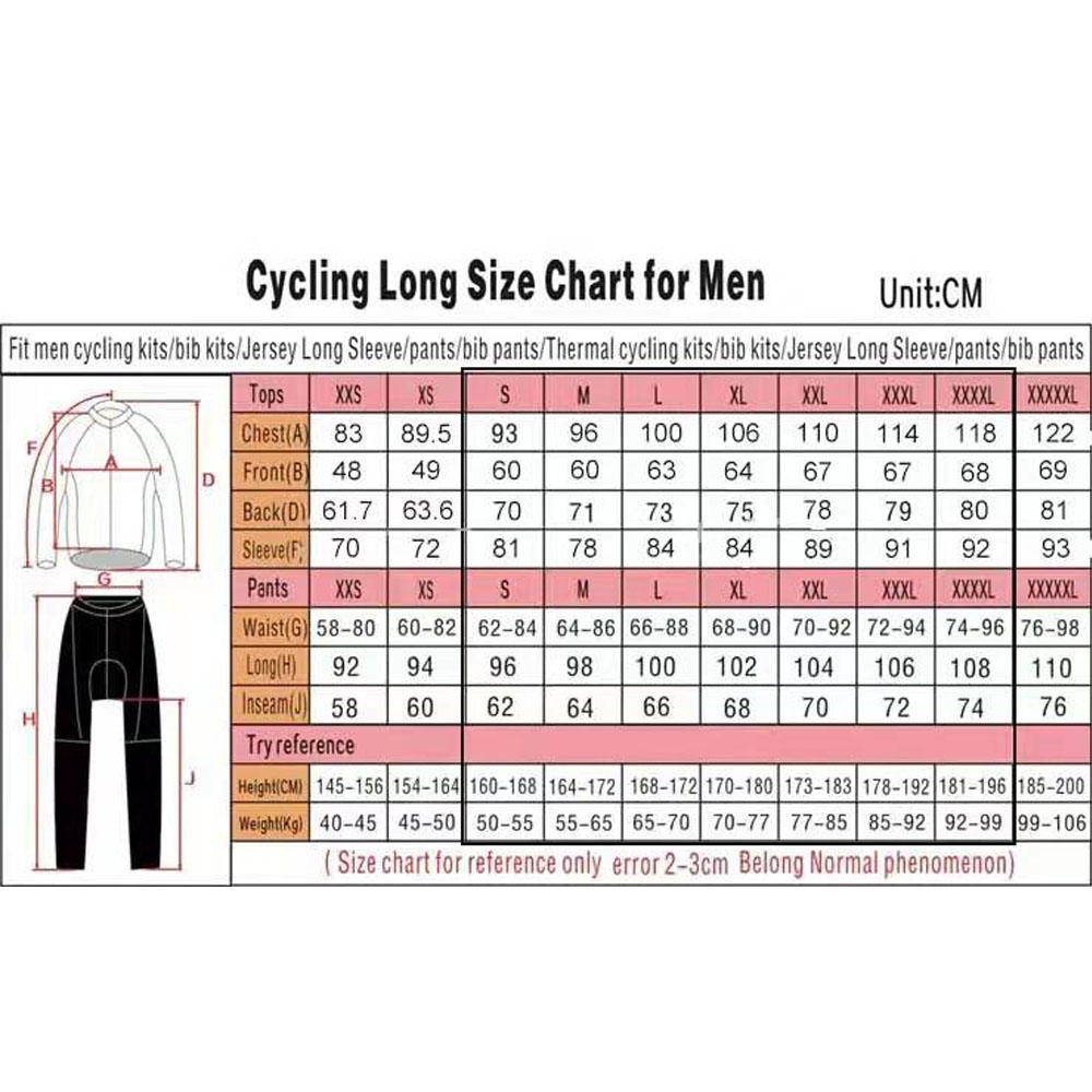 Zestaw kolarski Bahrain Victor – Cycling Commuter Clothing recenzja i cena
