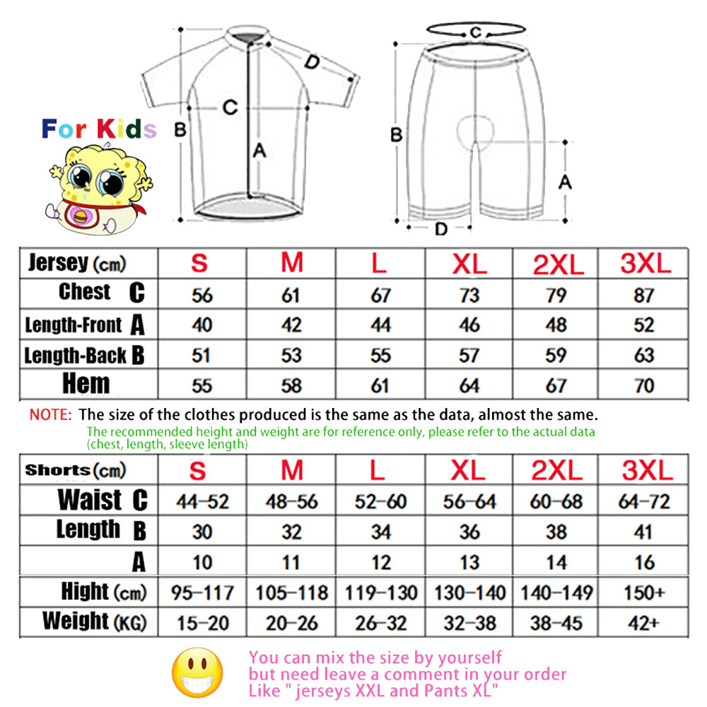Dziecięcy zestaw kolarski Fran – Cycling Commuter Clothing recenzja i cena