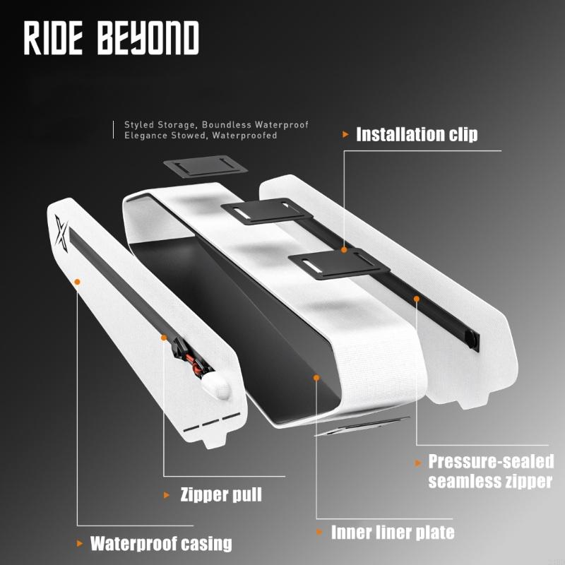 Torba do przechowywania na ram – Cycling Commute Essentials recenzja i cena