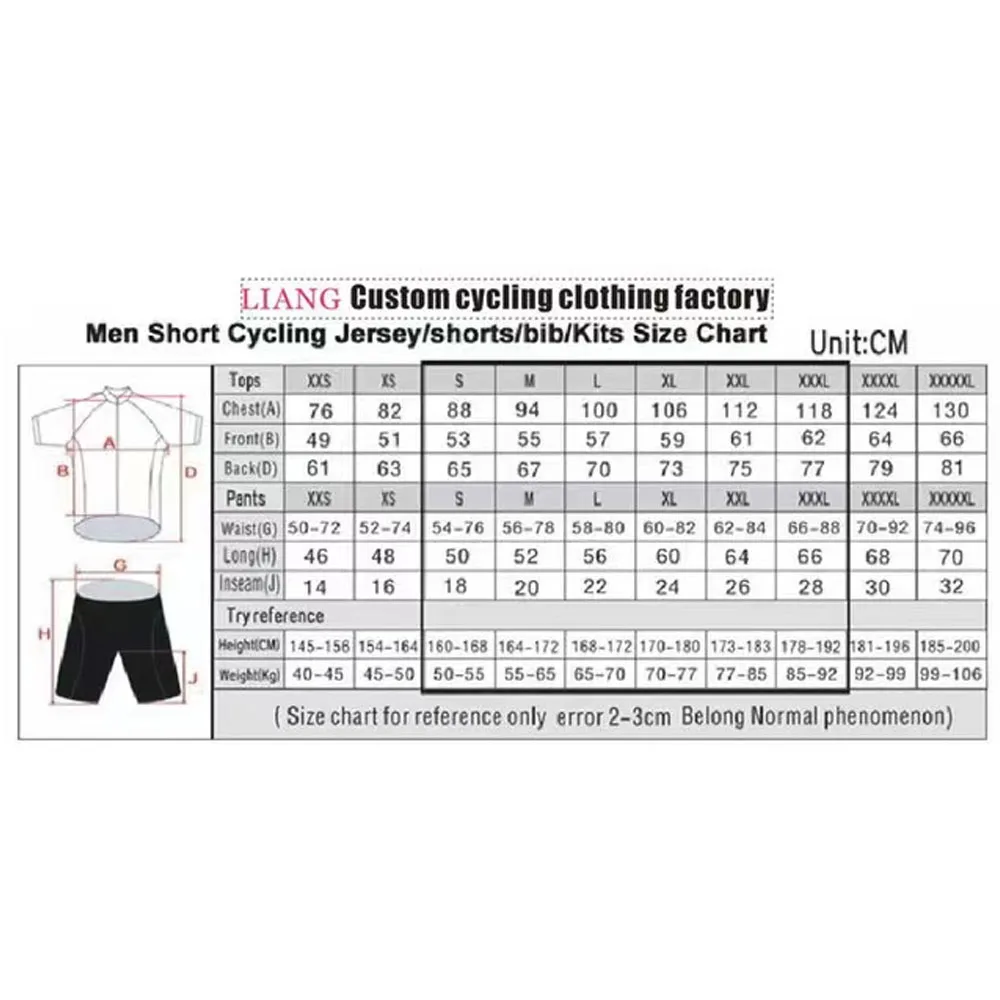 Zestaw kolarski Euskadi Team 2 – Cycling Commuter Clothing recenzja i cena