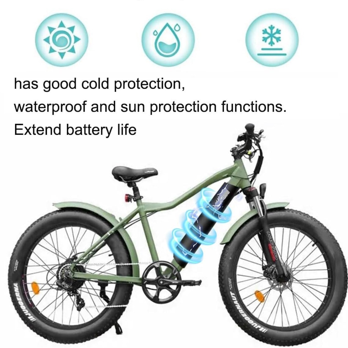 Osłona baterii roweru elektryc – Cycling Commuter Bag recenzja i cena