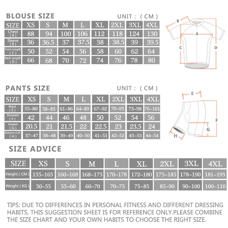 2024 Sram Pro Zestawy koszulek – Cycling Commuter Shorts recenzja i cena