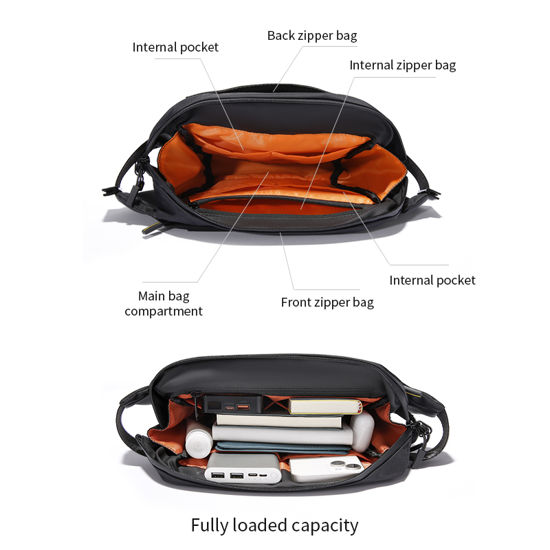 TANGCOOL Premium Wodoodporna T – Cycling Commuter Bag recenzja i cena