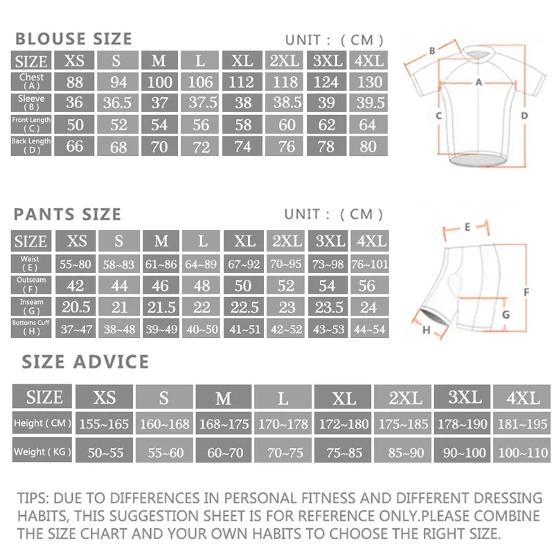 -Pro Zestaw koszulek kolarskic – Cycling Commuter Clothing recenzja i cena